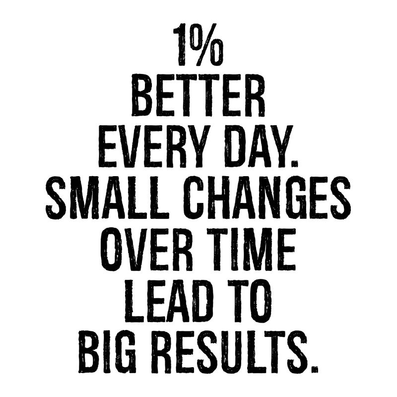 1 percent better every day small changes over time