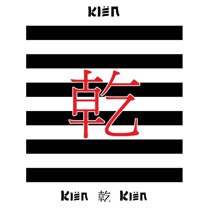 I Ching – The Creative