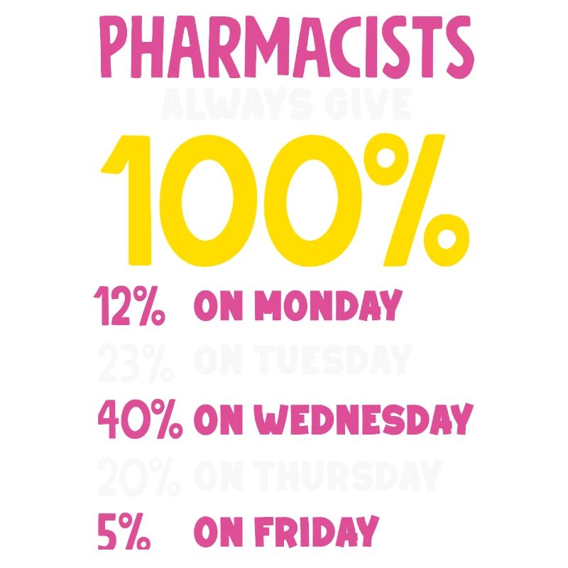 Pharmacist Pharmaceutical Technical