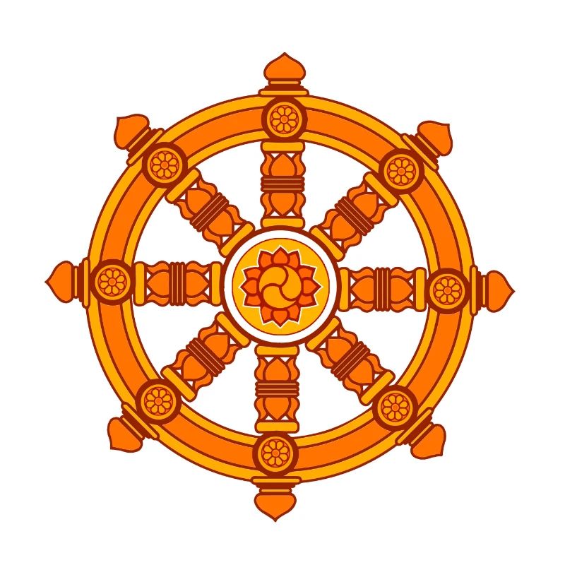 Roue de dharma de Fortune, bouddhisme, Chakra
