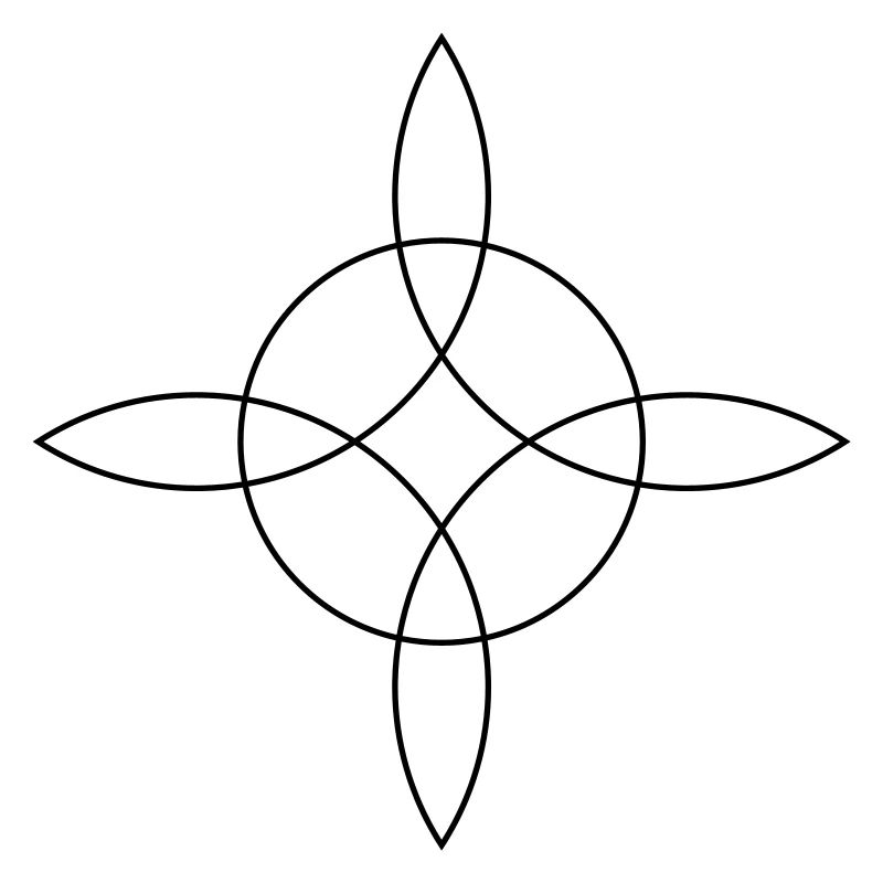 Witch`s Knot, Binds the 4 elements, Magical symbol
