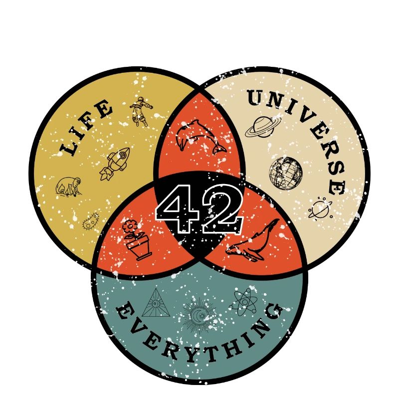 Don't Panic 42 Answer Question Life Universe Rest
