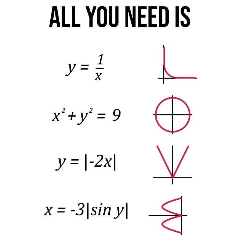 Mathe. Mathelehrer. Mathematiker. Geschenk