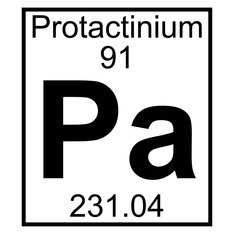 Element 091 - Pa (protactinium) - Full