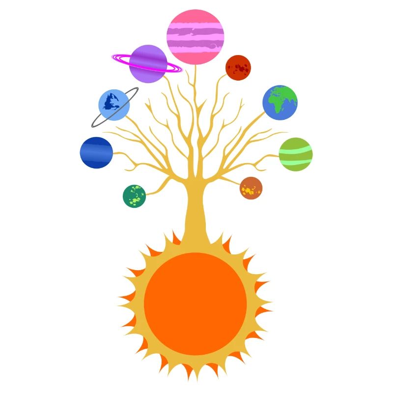 Arbre système solaire