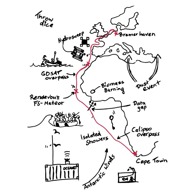 Polarstern Cruiseplot