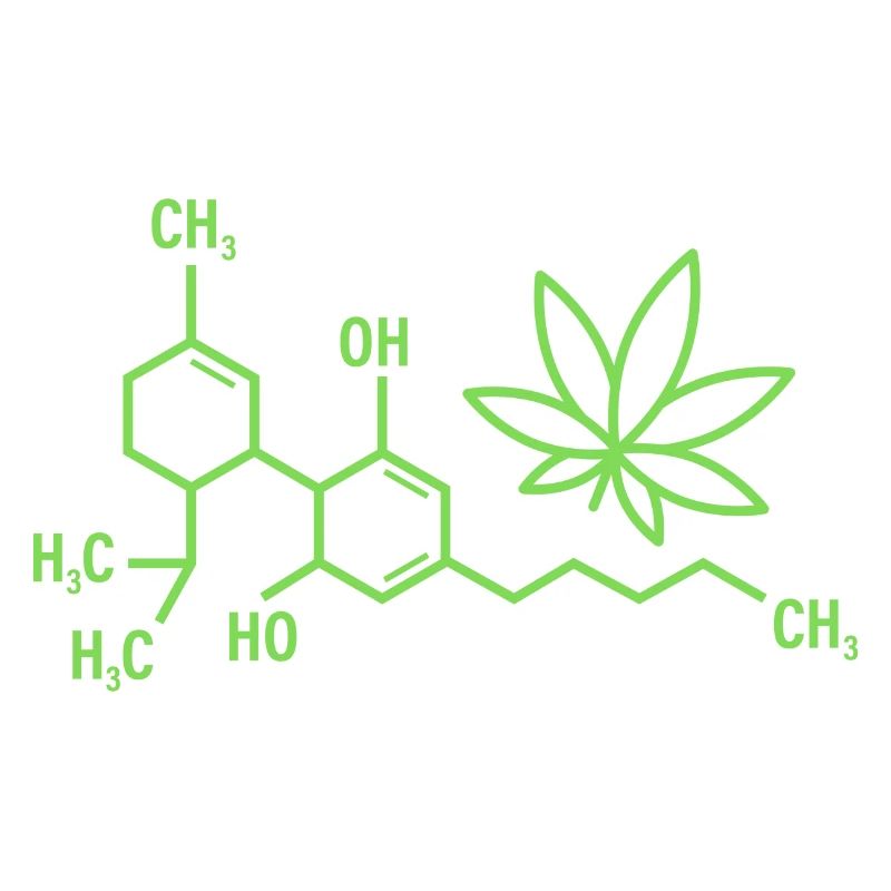 Formule THC avec feuille de cannabis