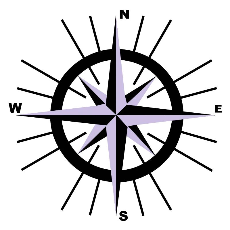 Nautical Compass