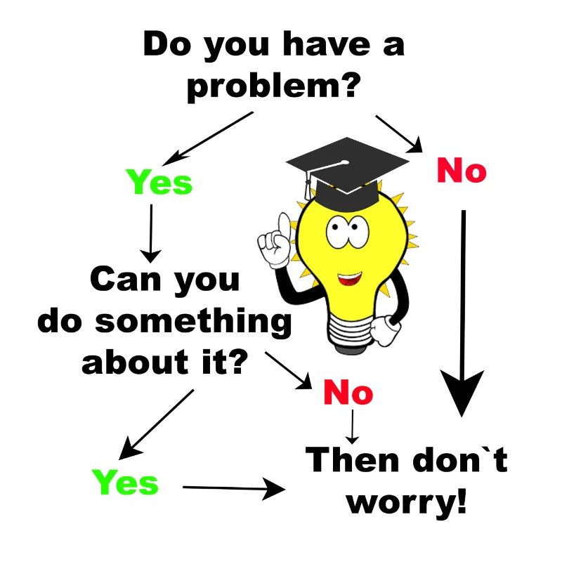 Do you have problem Schüler Student Geschenk Idee