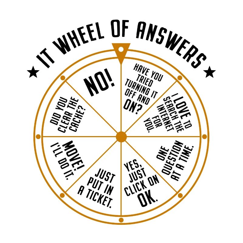 Support informatique Roue de la fortune Service Desk IT Helpdesk Nerd