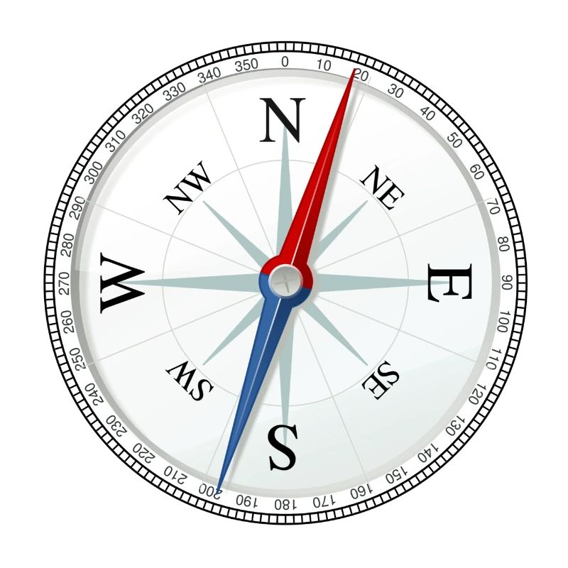 compass