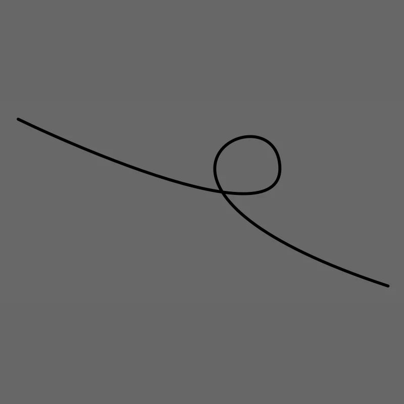 Looping