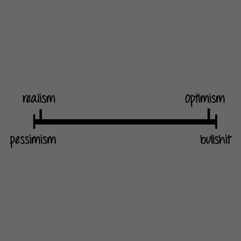 Optimism / Pessimism