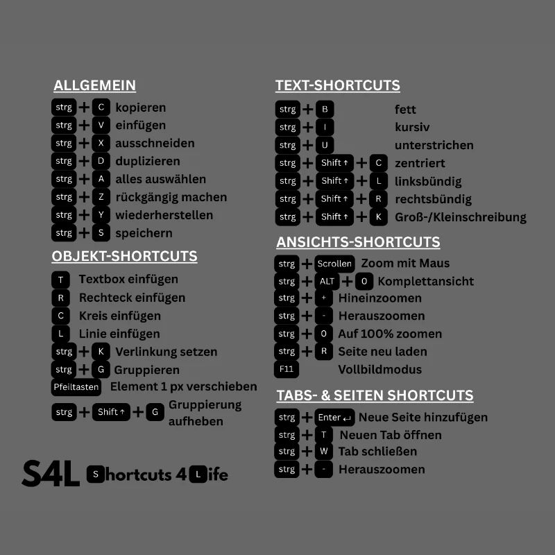 Shortcuts for design professionals! Content Creator