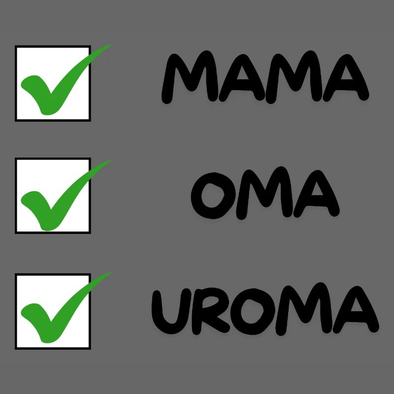 UROMA Checkliste