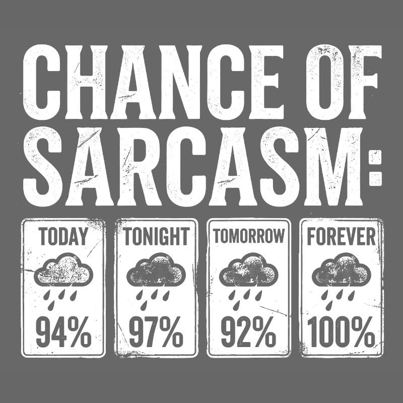 Affichage météo de probabilité sarcasme