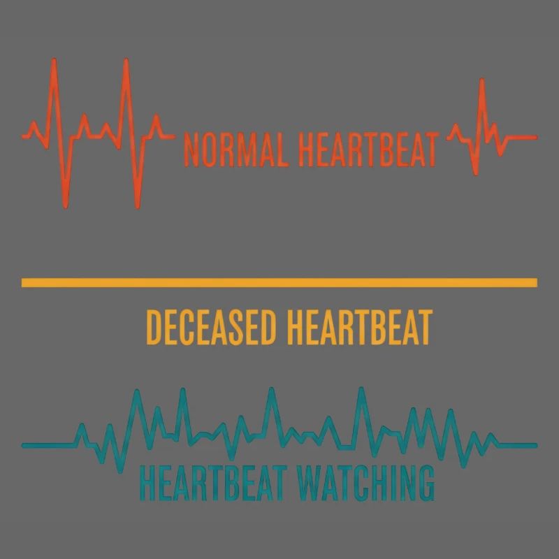 Variations du battement cardiaque Pression