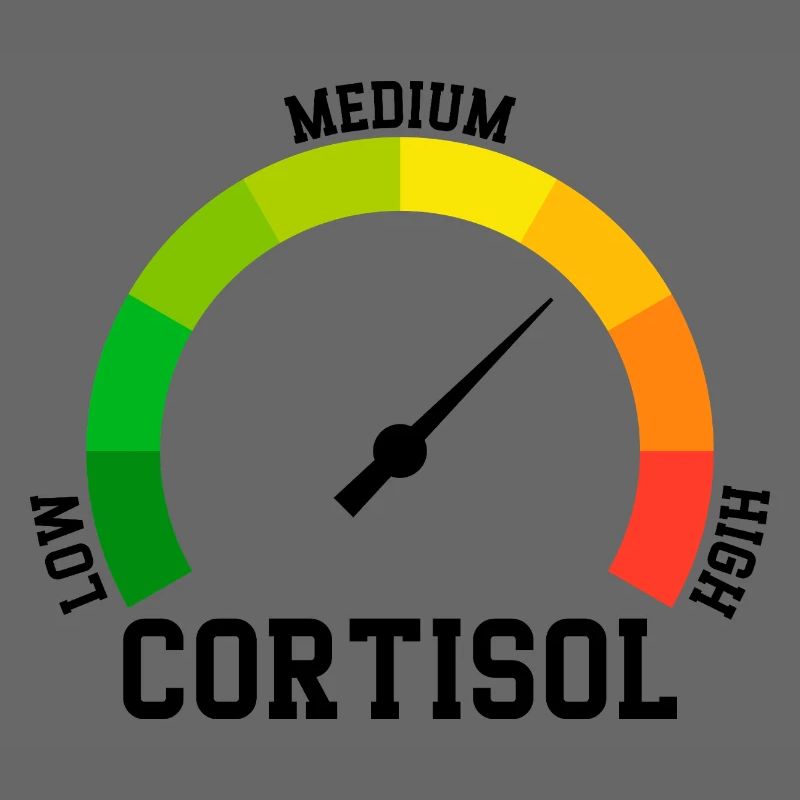 Low Cortisol Low Level Even