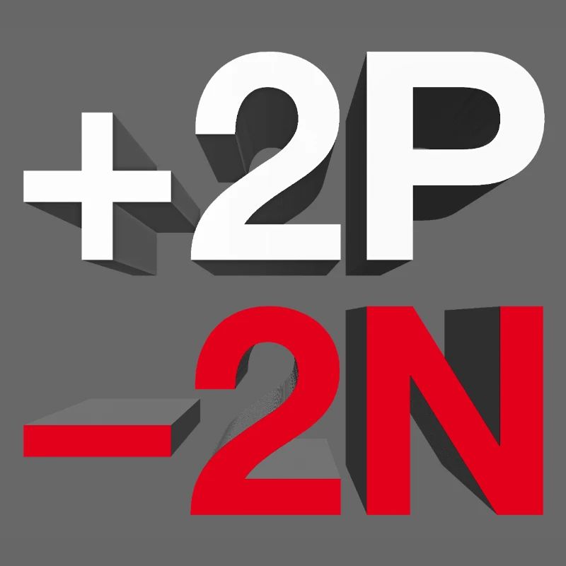 +2P -2N / +peace -hate - let's talk