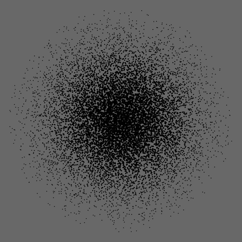 Black point cloud