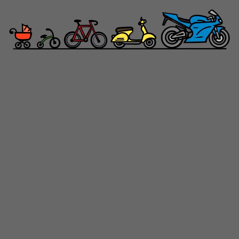 Motorrad Motorräder Evolution Entwicklung Biker
