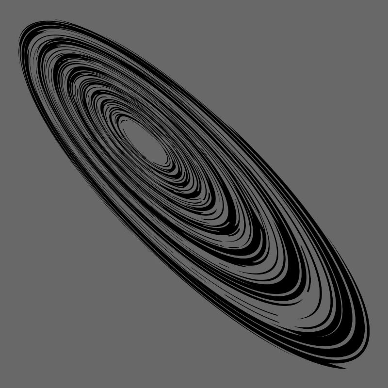 Orbites elliptiques Orbites Grunge