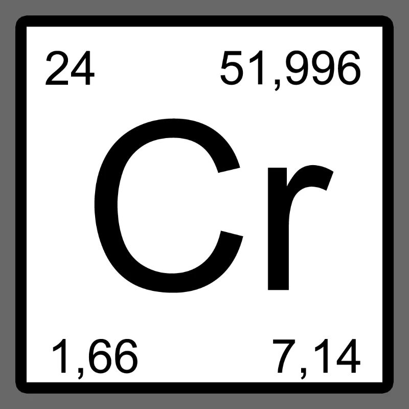 Plan d’élément chrome