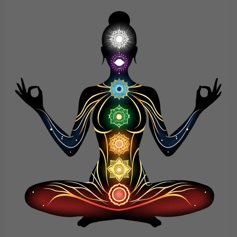 Chakra Meditations Silhouette