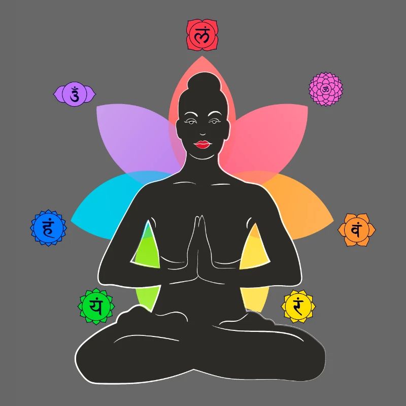 7 Chakras