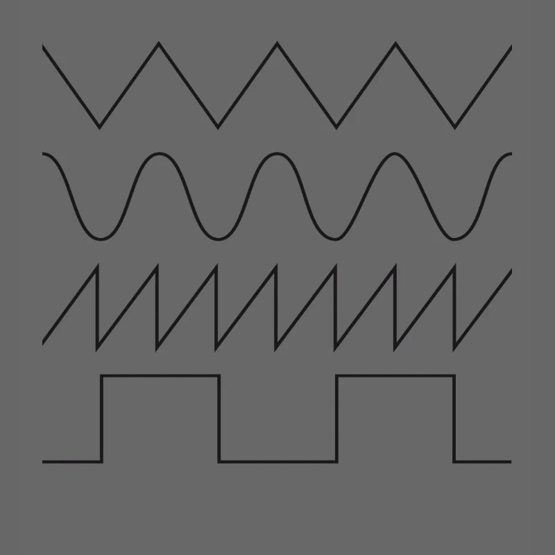 SYNTHESIZER WAVEFORM