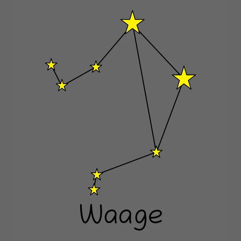 Sternzeichen Waage