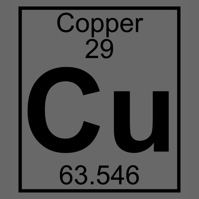 Copper (Cu) (element 29)