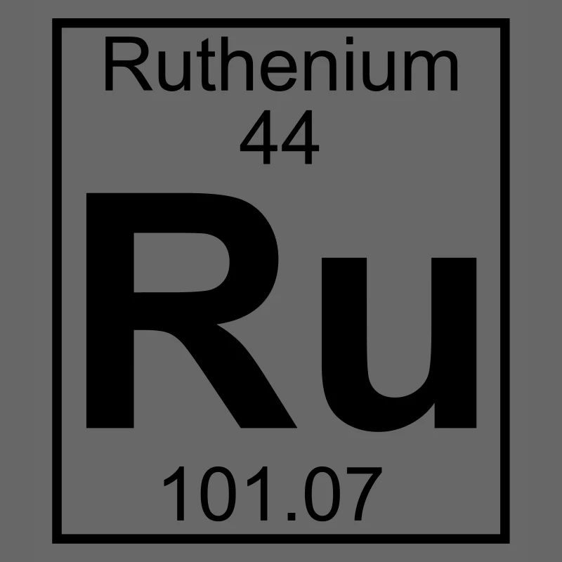Periodic table element 44 - Ru (ruthenium) - BIG