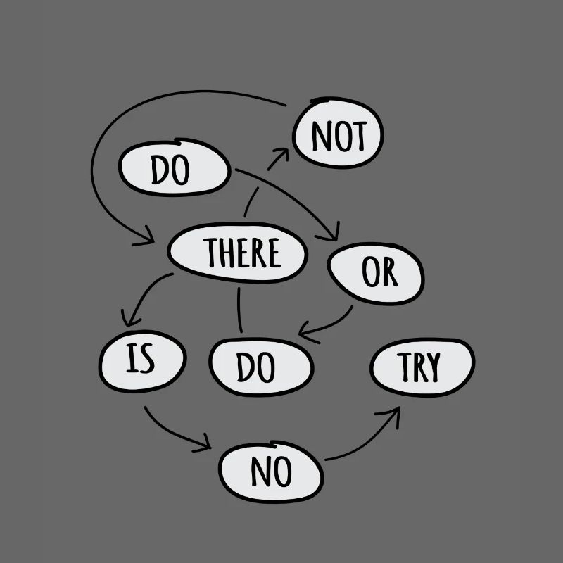 do or do not