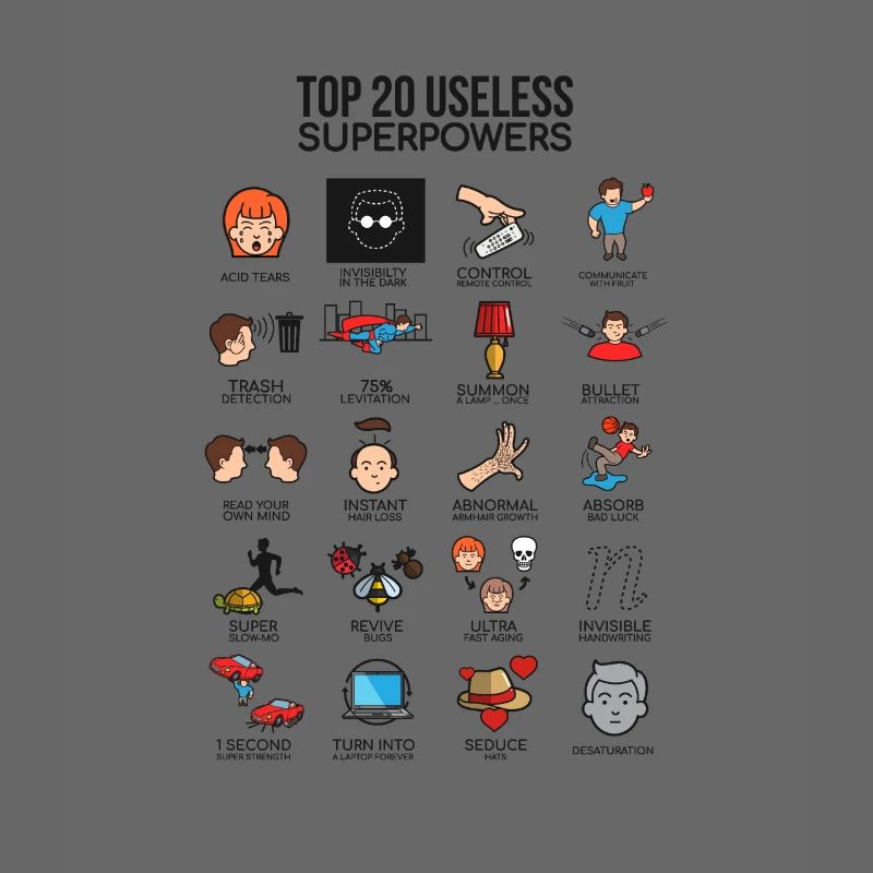 20 unnecessary super powers gift