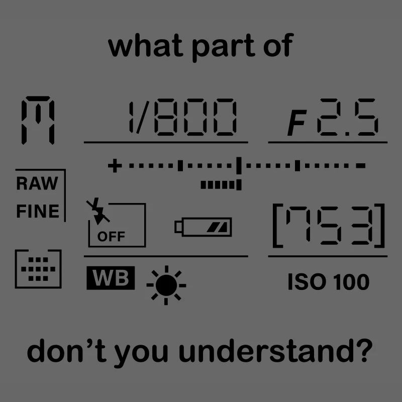 Kamera Manueller Modus