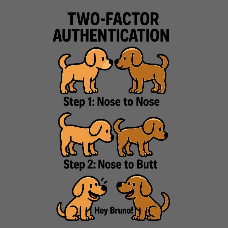 Chiens d’authentification à deux facteurs