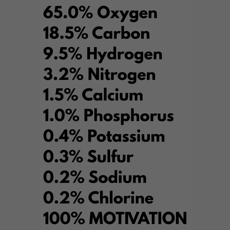 Human body