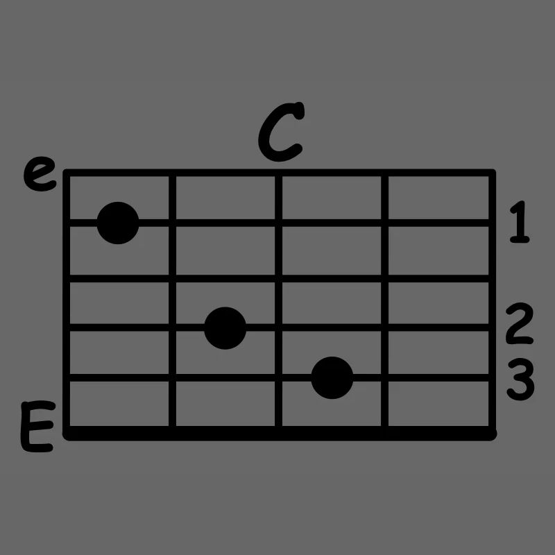 akkord musiker