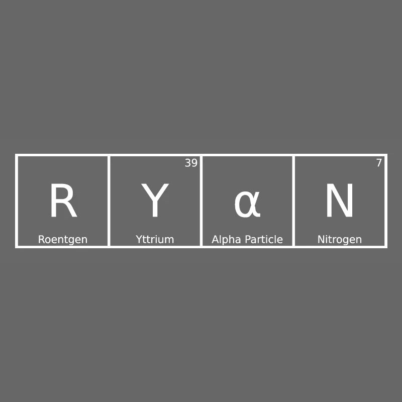 Ryan Name First Name Chemistry Periodic Table Elements