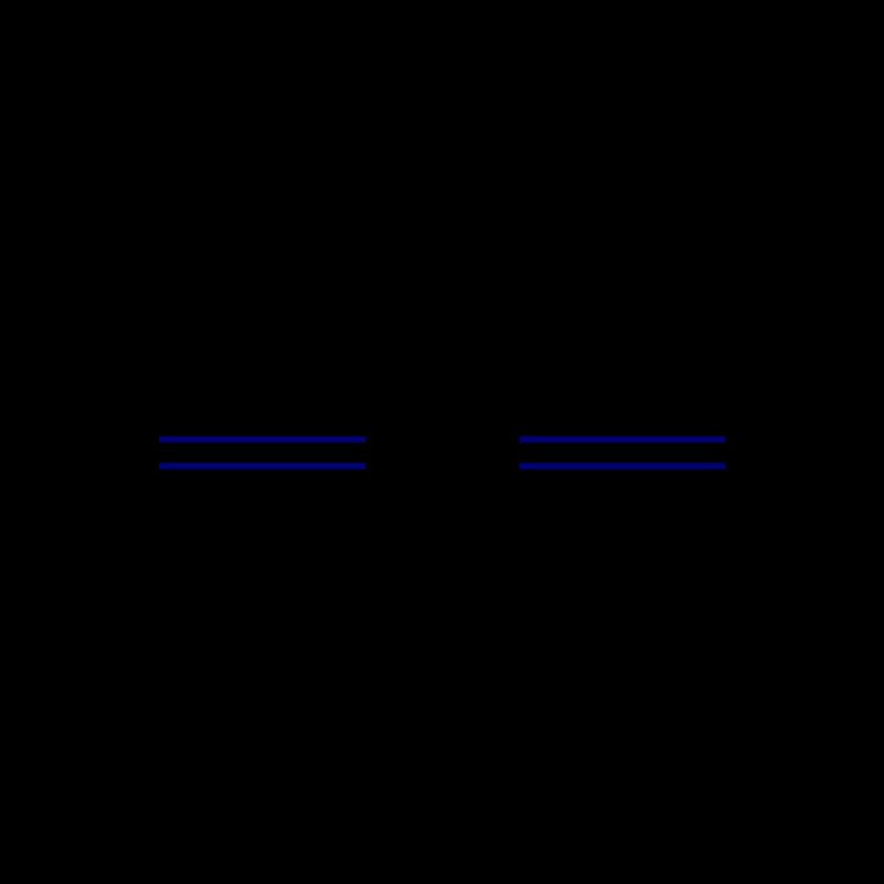Weintrauben Symbol