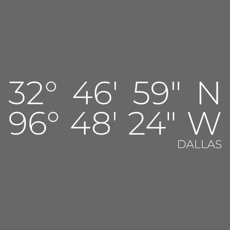 Coordinates Dallas