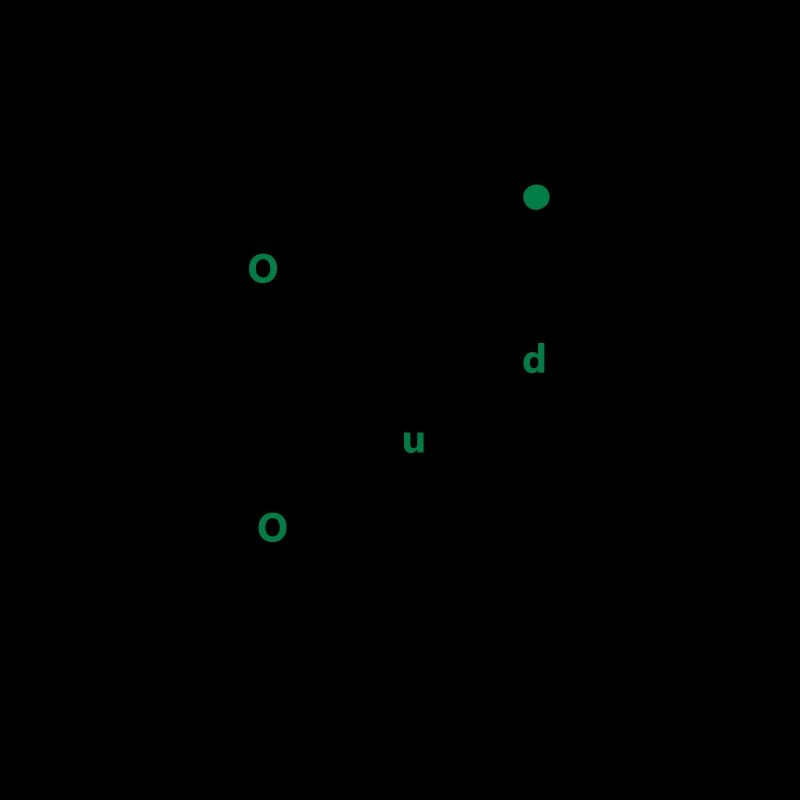 THC molekül