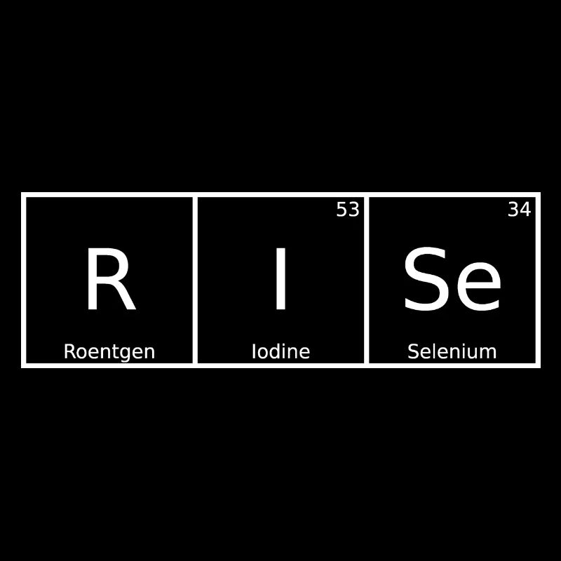 Rise Nom Prénom Chimie Tableau périodique Éléments