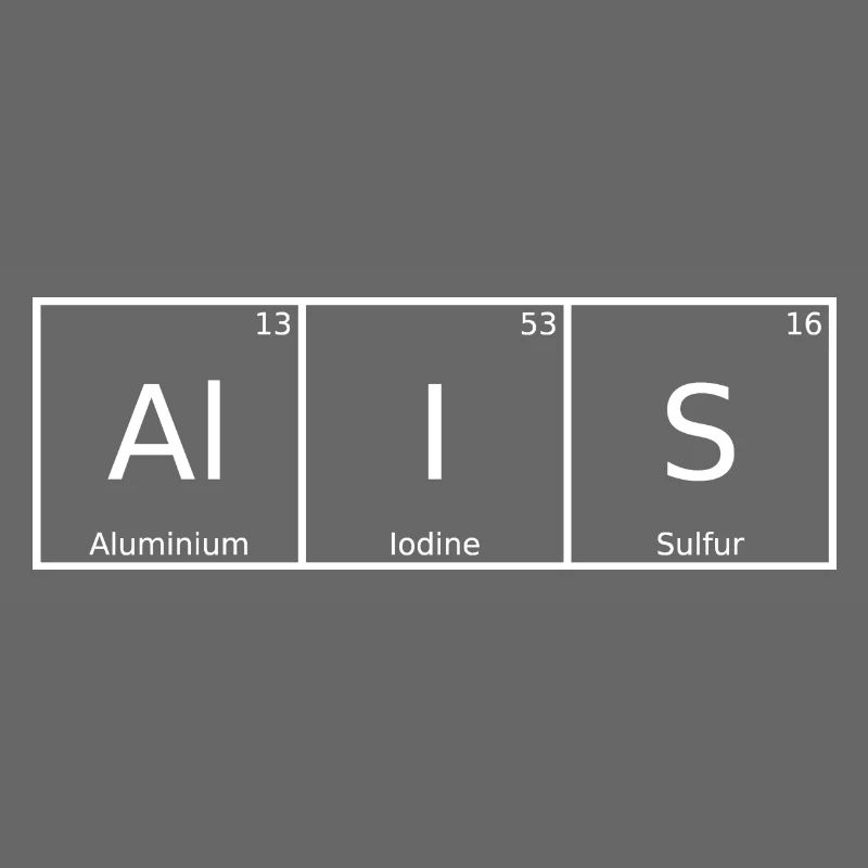 Alis Name First Name Chemistry Periodic Table Elements