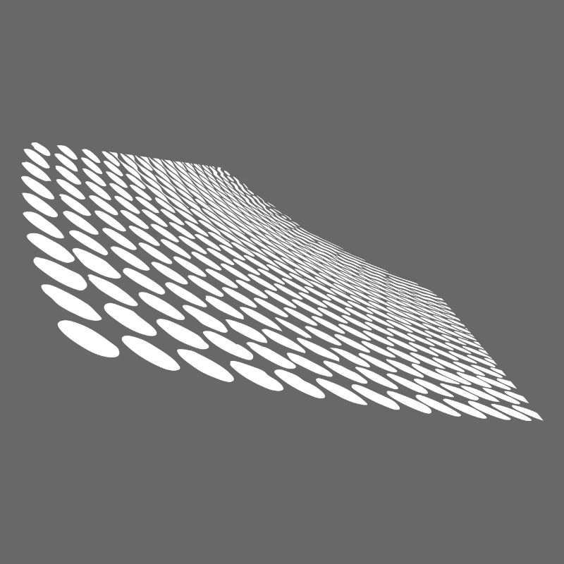 Points géométriques sur la surface d’horizon incurvée