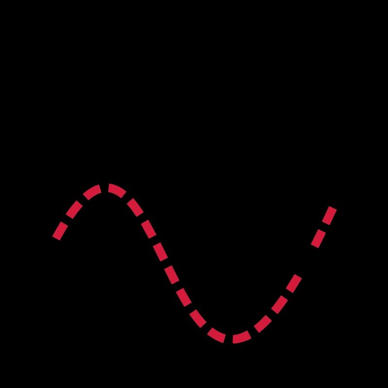 Sinus (2c)