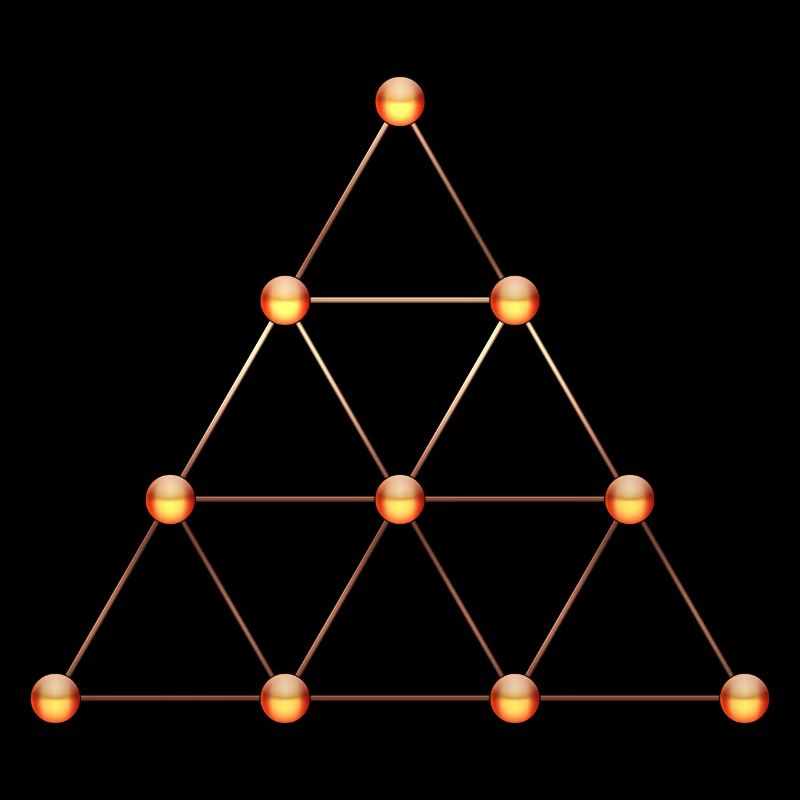 Tetraktys, Pythagoras, Heilige Geometrie, Matrix