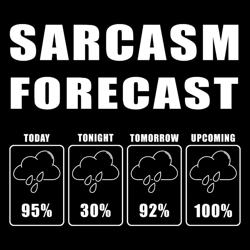 Sarkasmusvorhersage Wetterwitz Motiv