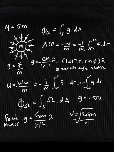 Physik Gleichungen Entfesselt